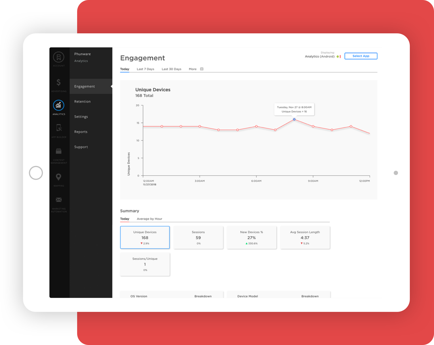 hospitality-analytics